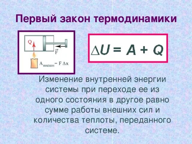 Первый закон термодинамики решение задач 10 класс. Задачи на первый закон термодинамики. Решение задач по термодинамике физика. Задачи по термодинамике. Решение задач на 1 закон термодинамики с решением.