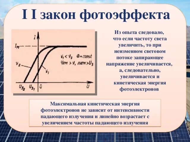 Какое запирающее напряжение надо подать чтобы. Законы фотоэффекта. График фотоэффекта. Закономерности фотоэффекта. Закон фотоэффекта запирающее напряжение.