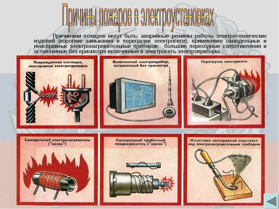 Электротехнические причины пожаров. Причины пожара. Электротехнические причины возникновения пожаров. Пожарная безопасность Электроприборы. Опасность короткого замыкания