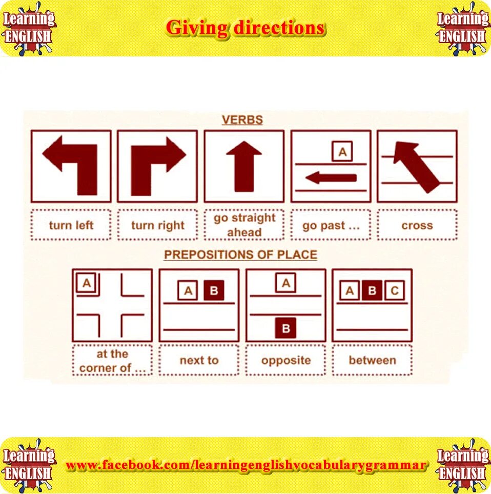 Предлоги в английском таблица. Phrases with prepositions. Prepositions в английском языке. Verbs with prepositions список. Preposition список.