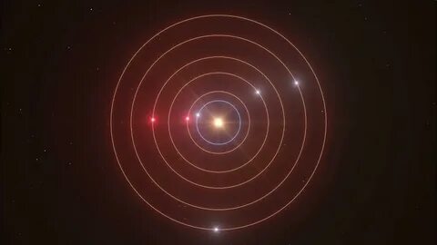 Парад 6 планет