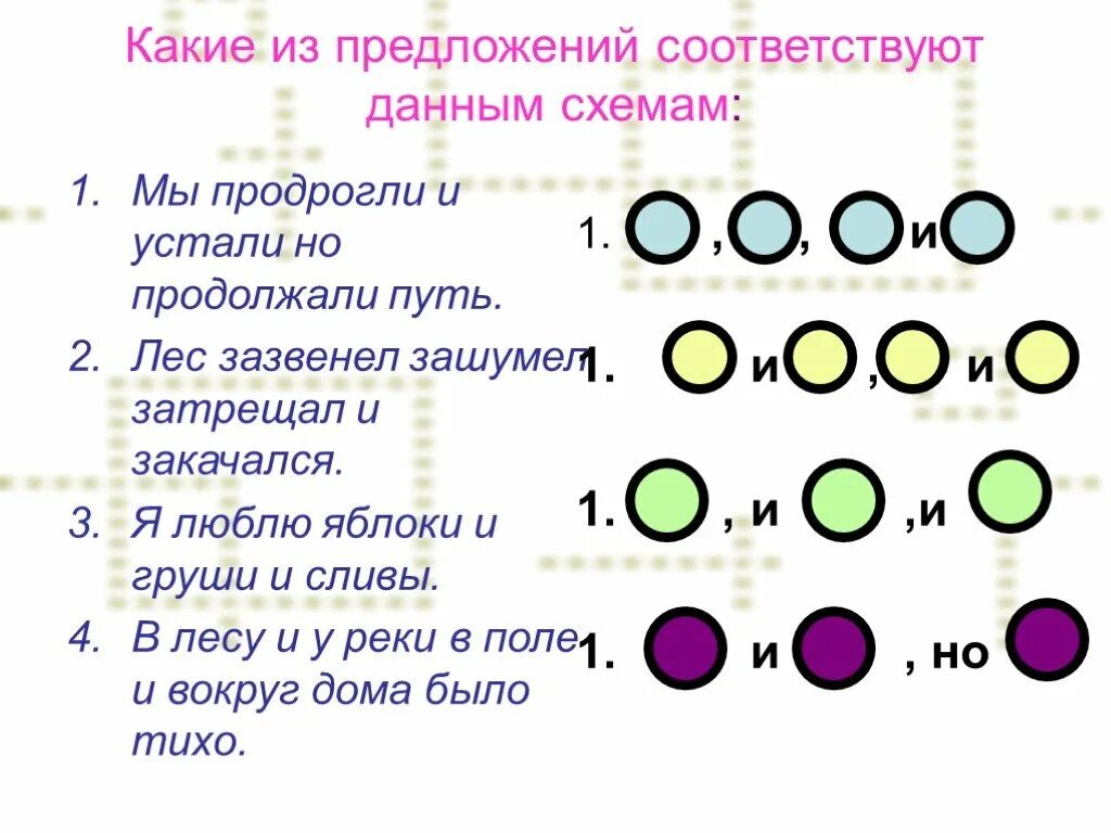 Однородные подлежащие 4 класс карточки. Предложения с однородными задания. Схемы предложений с однородными членами 8 класс. Предложения с однородными членами предложения.