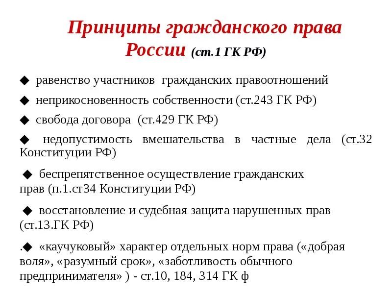 Принципы гражданских правоотношений. Основы гражданского законодательства. Основы гражданского законодательства РФ.