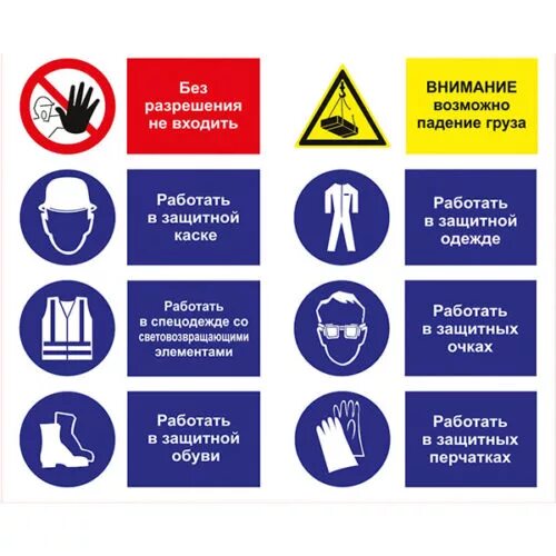 Таблички на строительной площадке. Таблички безопасности на стройке. Знаки на строительной площадке. Знаки т на строительной площадке.