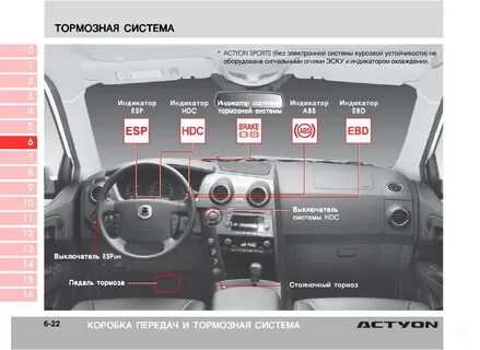 Актион система охраны