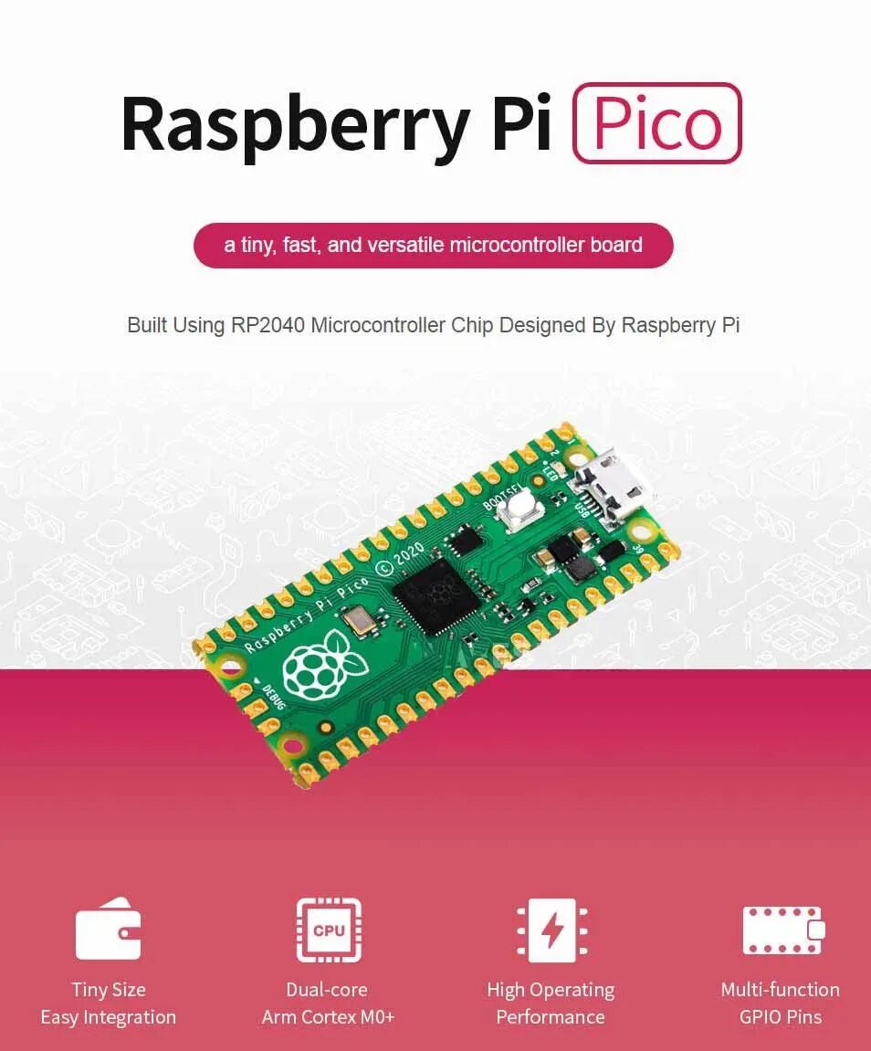 Pico developer. Pico board rp2040. микроконтроллер rp2040. микроконтроллер raspberry pi pico.. raspberry pi pico board rp2040.