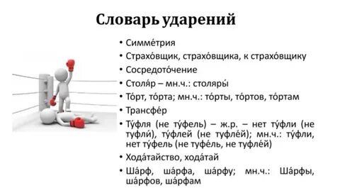 Ивовый ударение
