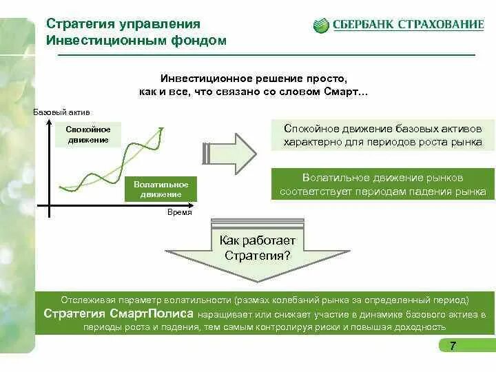 Исж что такое. Стратегия продаж страховых компаний. Инвестиционное страхование жизни. Стратегия роста стоимости страховой компании. Инвестиционные решения.