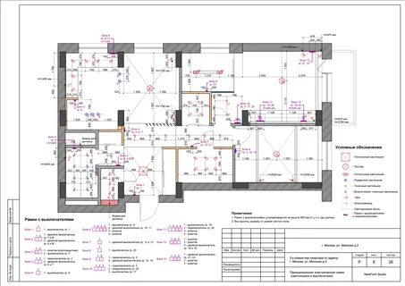 Документация дизайн проекта