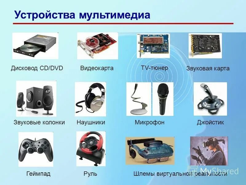 Мультимедийные устройства компьютера. Какие устройства называют мультимедийными. Какие устройства называют мультимедийными. Какие устройства называют мультимедийными. Какие устройства называют мультимедийными.