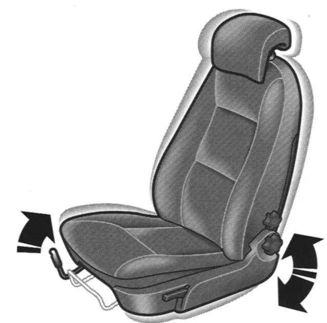 Как правильно отрегулировать сидение автомобиля
