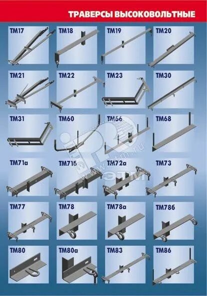 Траверса тм-51 27. Траверсы для жб опор 0. Манометр тм2 серия 10. Типы траверс тм. 63.