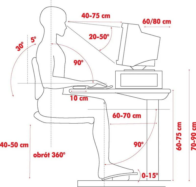 Правильная высота стола. Высота стола эргономика. Высота письменного стола эргономика. Эргономика письменного стола Размеры. Эргономика рабочего места ПЭВМ.