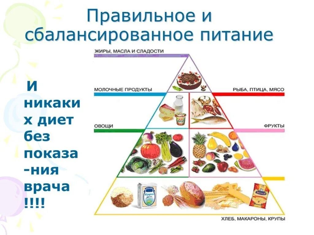 Каким должно быть пп
