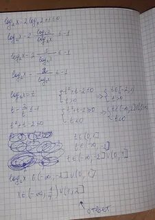 Logx 2 2x 2 x 2