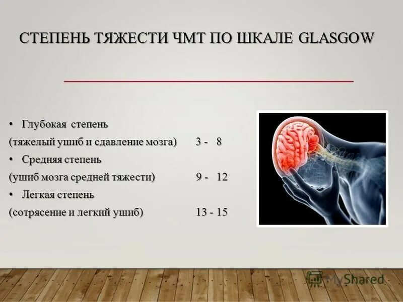 сотрясение мозга какой степени вред здоровью. сотрясение мозга какой степени вред здоровью. ушиб головного мозга классификация по степени тяжести. сотрясение головного мозга классификация по степени тяжести. сотрясение мозга степень тяжести.