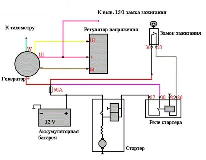 Схема генератора газель