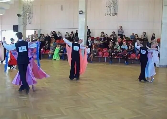 Скрутинер результаты по бальным танцам 2024