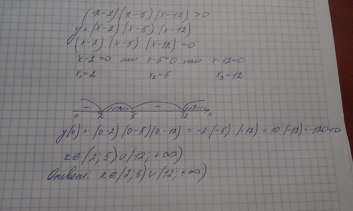 -5х-5х меньше 0. Х2 больше 4х + 5. 16х +5х^2+ 12. Решите неравенство 12х -5 < 2х + 5. Решение неравенств 12 6x 0