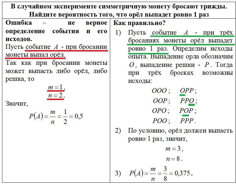 Статистическая вероятность. Статическая вероятность. Вероятность 10 задание ОГЭ. Что значит ! В статистике вероятности.