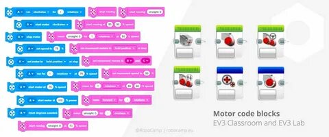 Education ev3 classroom