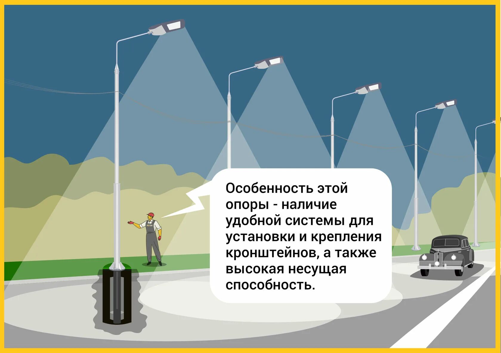 Опора в сми. Устройство опор наружного освещения. Монтаж опоры освещения. Типовых опор освещения. Защитная зона опоры освещения.