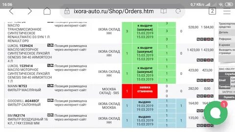 Иксора платформа оценки качества образования