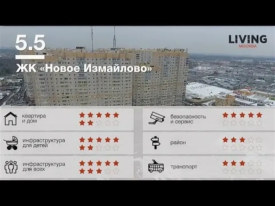 Жк новое измайлово 2. Новогиреево 449 автобус маршрут. Измайлово метро на карте. Москва, измайловское шоссе, 73б. Горенский лесопарк балашиха на карте.