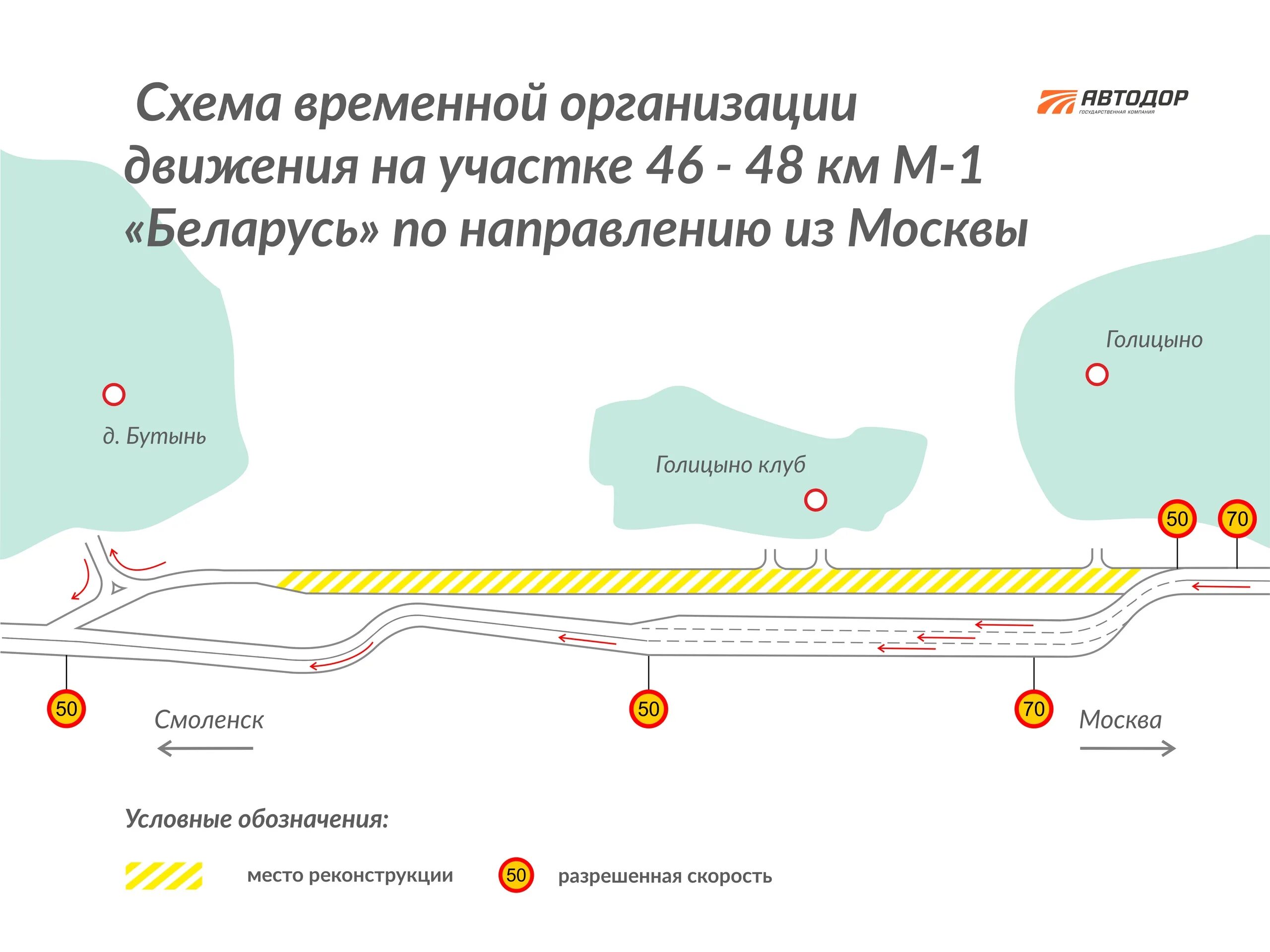 Платная дорога минская. Минское шоссе реконструкция Кубинка схема. Автодор Минское шоссе Голицыно. Схема движения на платном участке м1. Схема платного участка м1.