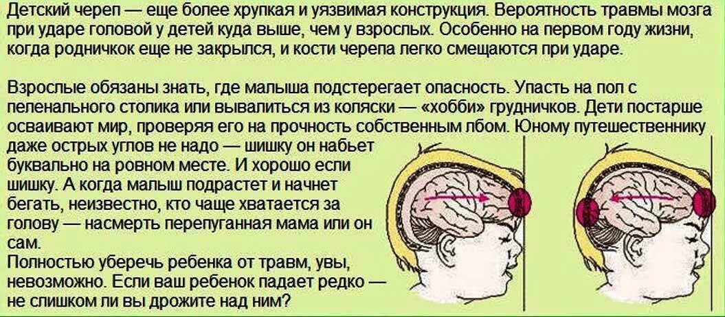 Сотрясение головы у ребенка. Сотрясение головы у ребенка 2 года. Симптомы при сотрясении головы у ребенка. Сотрясение головы и головного мозга.