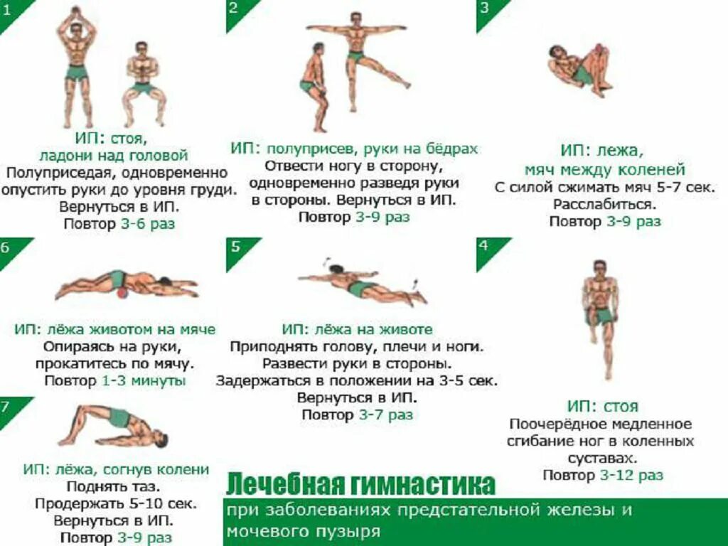 Упражнения для тазовых мышц для мужчин. Гимнастика при простатите комплекс упражнений кегеля. гимнастика кегеля для мужчин при простатите и для потенции. комплекс упражнений кегеля для мужчин для повышения потенции. гимнастика для простаты для мужчин кегеля.