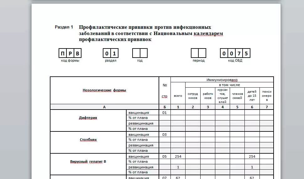 Форма 20 образец. Форма 20. Газовая форма 20. Форма 20 для газа. Форма 20 газоснабжение.