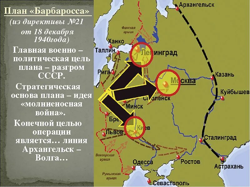 Нападение германии на москву. Карта 2 мировой войны план Барбаросса. План Барбаросса 22 июня 1941. Карта второй мировой войны план Барбаросса.