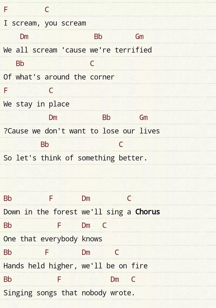 Twenty one аккорды. Укулеле twenty one pilots. 21 пилот укулеле. ukulele tabs twenty one pilots. twenty one pilots аккорды для гитары.