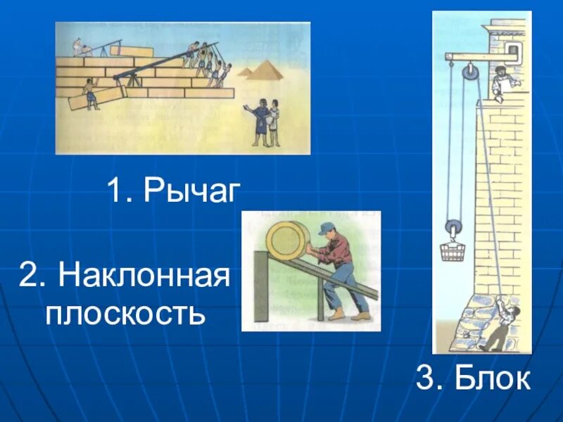 Какое устройство называют механизмом физика. Рычаг, блок, ворот, Наклонная плоскость, Клин, винт.. Наклонная плоскость простой механизм. Простые механизмы физика. Рычаг блок Наклонная плоскость.