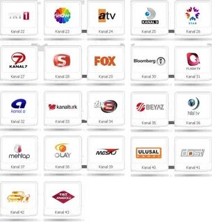 Tv ko rish