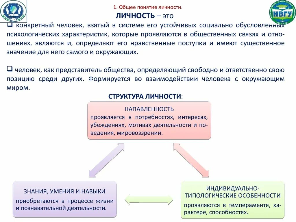 Устойчивая система представлений индивида. Общее понятие о личности в психологии. Определение понятия личность в психологии. Психологическое содержание понятий личности. Общее представление о личности в психологии.