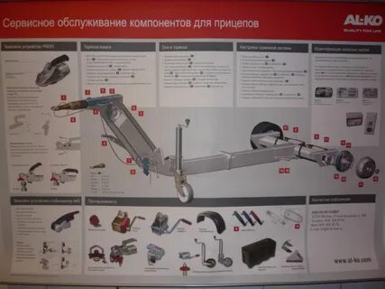 Неисправность прицепа