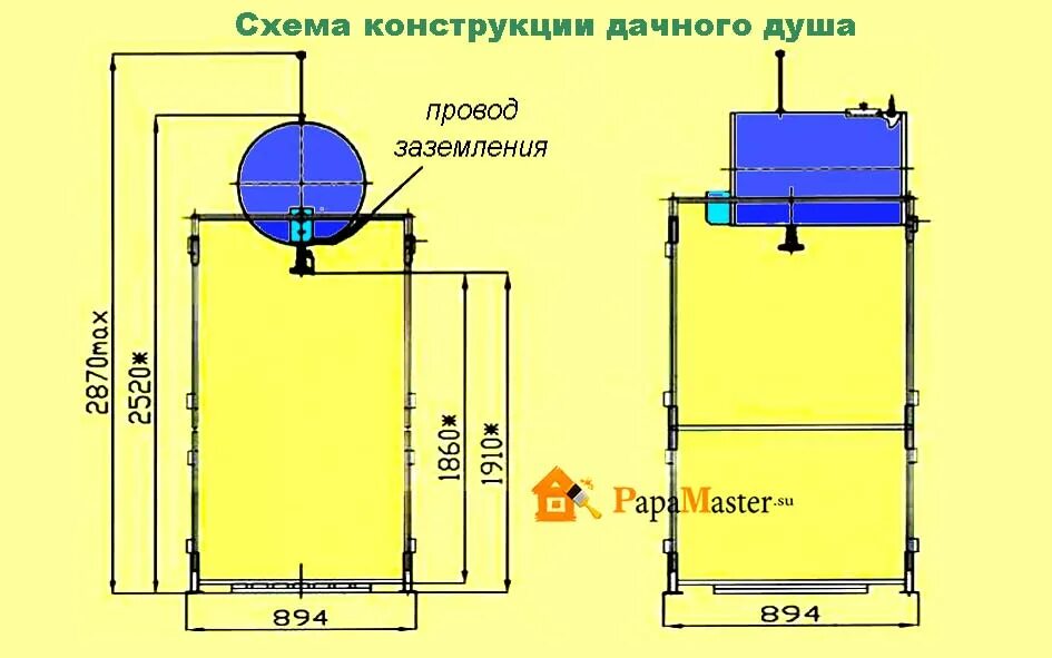 Размер дачного душа. Чертеж летнего душа для дачи из дерева. схема дачного душа с размерами. чертеж летнего душа из дерева своими руками.