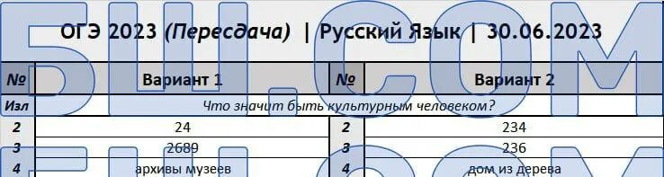 Калькулятор огэ 2025. Калькулятор огэ 2025