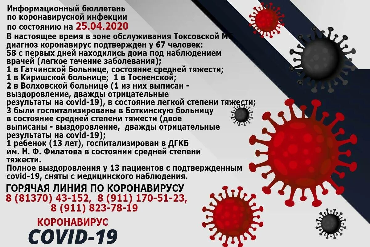 Коронавирусная инфекция информация. Коронавирусной инфекции. коронавирус инфекция. бюллетень по коронавирусу. коронавирус средней степени.
