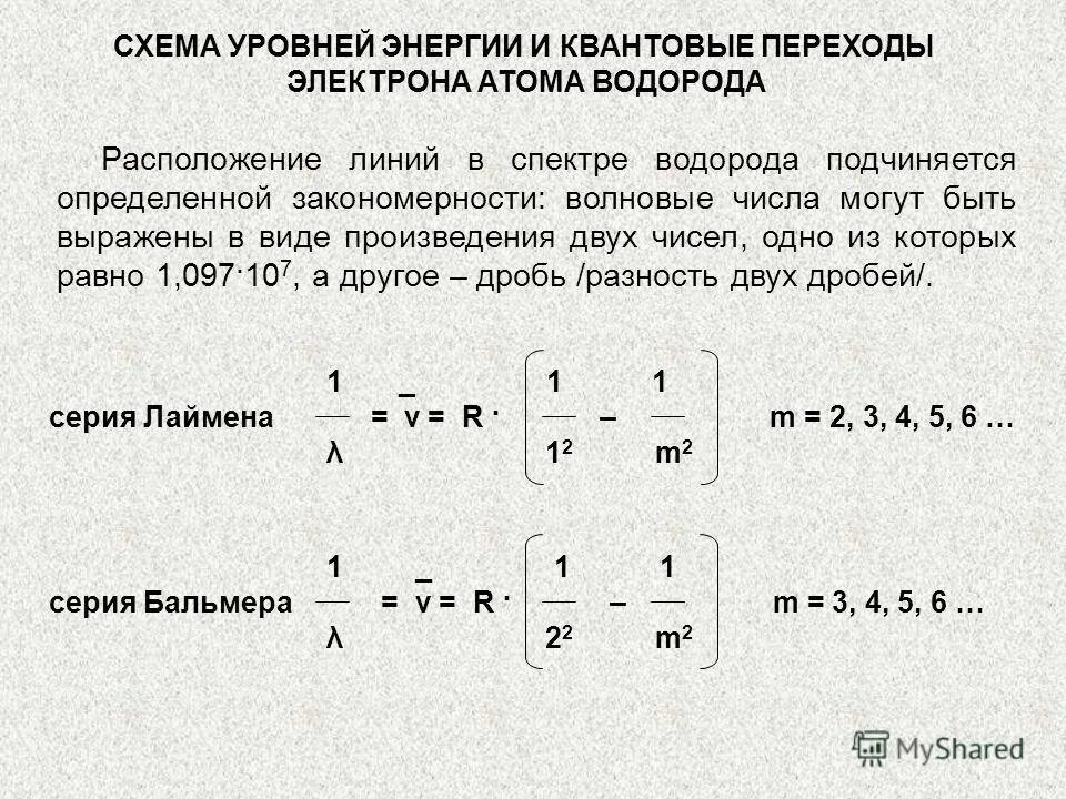 Положение электрона в атоме. Квантовые энергии электрона в атоме. схема перехода электронов. квантовые переходы в атоме водорода. уровни перехода электрона.