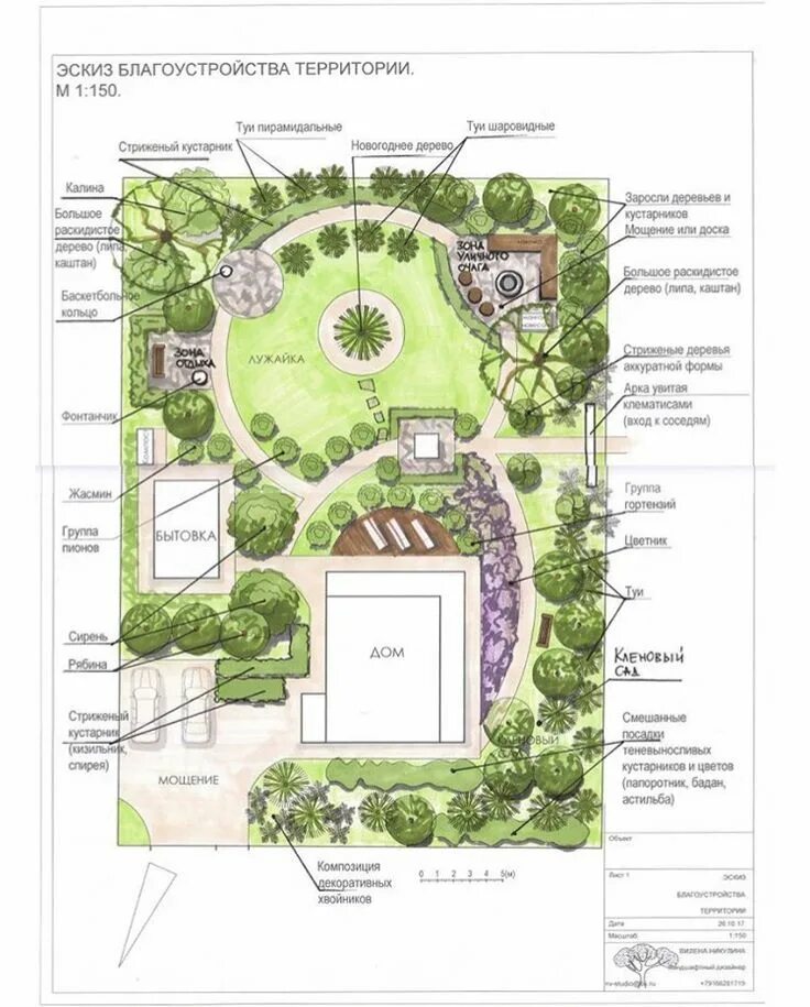 Pin på Landscape design (projects).....Ландшафтный дизайн( проекты)