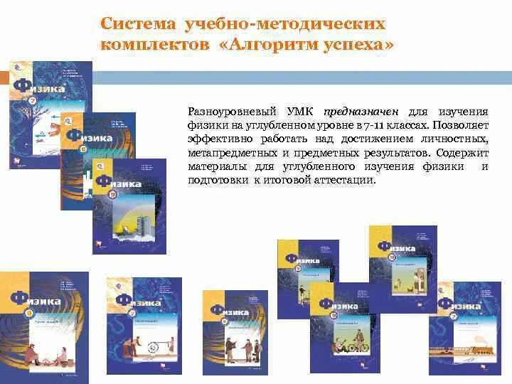 Сборники система образования. УМК алгоритм успеха. Алгоритм успеха система УМК. Алгоритм успеха школа года. Алгоритм успеха система образования.