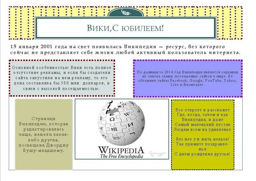Дата википедия. День рождения Википедии. День Википедии 15 января. 2001 День рождения Википедии. 15 Января праздник день рождения Википедии.