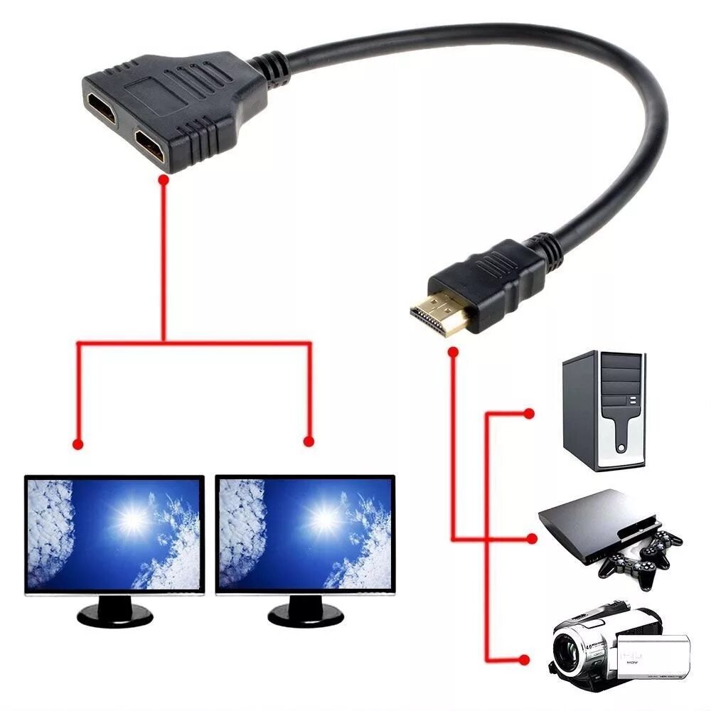 Подключить ноутбук через. HDMI сплиттер кабель HD 1080p 4k. Переходник HDMI - 2hdmi (1 папа - 2 мамки). Монитор HDMI 2.1. HDMI 2 В телевизорах.