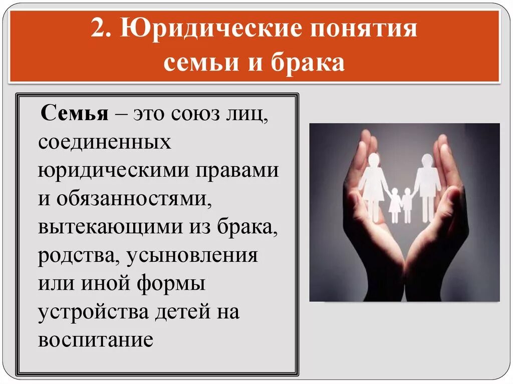 Юридические понятия семьи и брака. Понятие семьи в семейном праве. Семейное право понятие. Понятие семьи презентация.