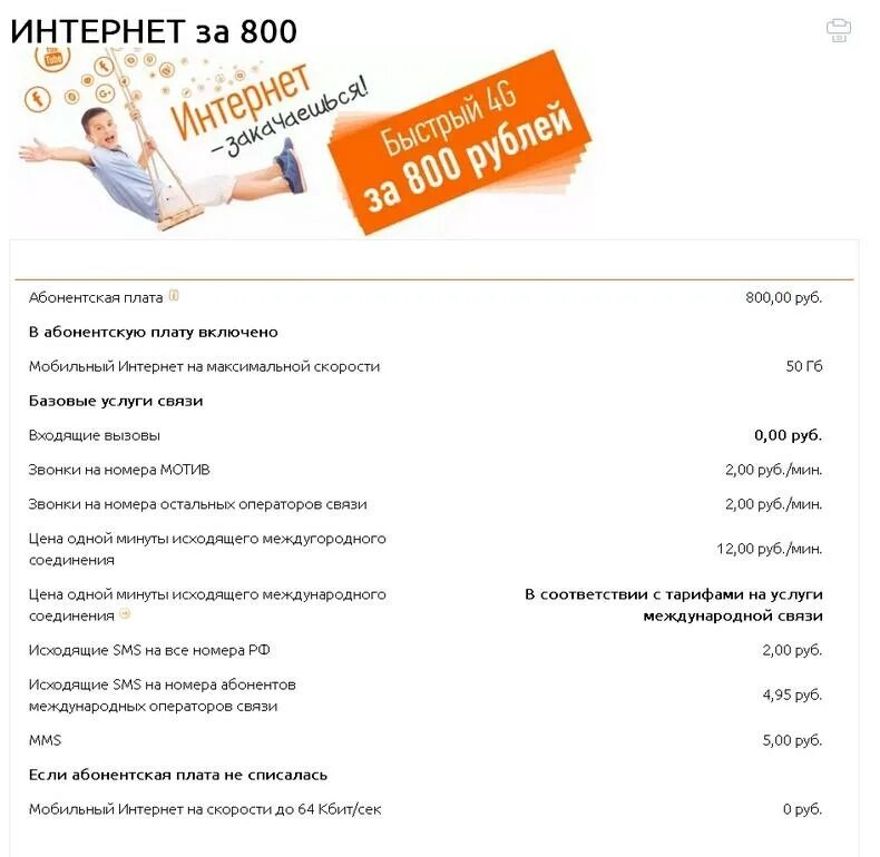 Мотив 2025. Абонентская плата в мотиве это. мотив тарифы. оператор мотив. мотив (сотовая связь).