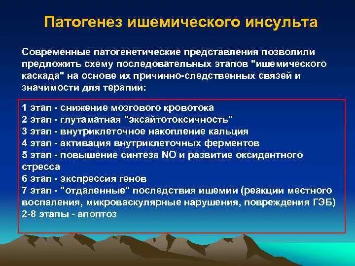 Развитие ишемического инсульта. Патогенез ишемического инсульта. Автогенез ишемического инсульта. Механизм развития ишемического инсульта. Этиопатогенез ишемического инсульта.