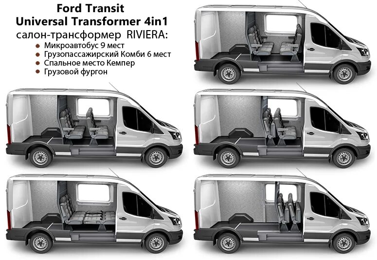 Transit размеры. Форд транзит l3h3 габариты. форд транзит 4х4 габариты. форд транзит грузопассажирский размеры кузова. ford transit грузопассажирский размеры.